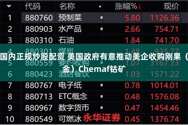 国内正规炒股配资 美国政府有意推动美企收购刚果（金）Chemaf钴矿