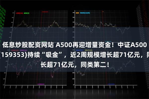 低息炒股配资网站 A500再迎增量资金！中证A500ETF景顺(159353)持续“吸金”，近2周规模增长超71亿元，同类第二！