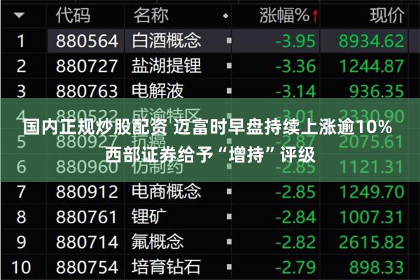 国内正规炒股配资 迈富时早盘持续上涨逾10% 西部证券给予“增持”评级