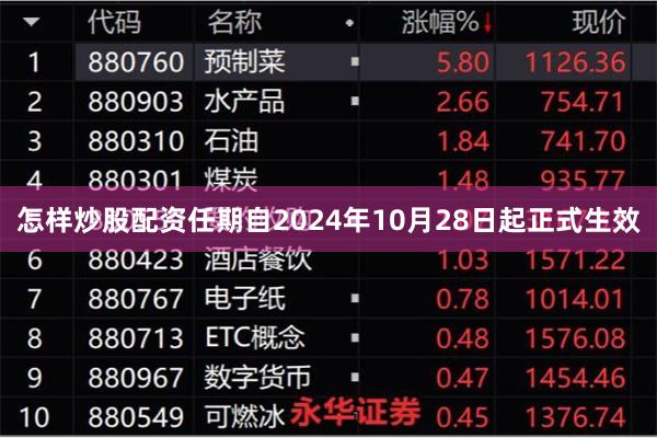 怎样炒股配资任期自2024年10月28日起正式生效