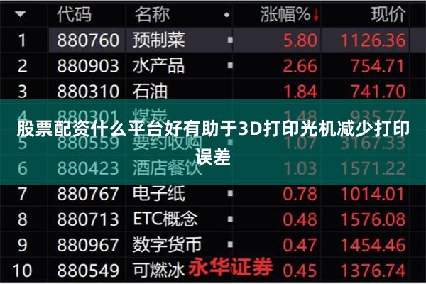 股票配资什么平台好有助于3D打印光机减少打印误差