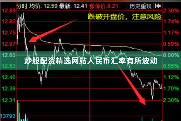 炒股配资精选网站 人民币汇率有所波动