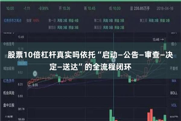 股票10倍杠杆真实吗依托“启动—公告—审查—决定—送达”的全流程闭环
