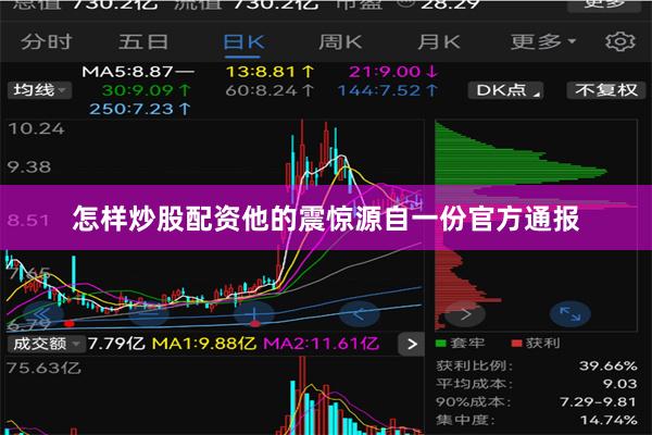 怎样炒股配资他的震惊源自一份官方通报